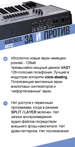 Kurzweil ARTIS Kurzweil ARTIS