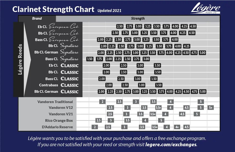 clarinet chart.jpg clarinet chart.jpg